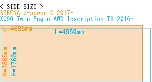 #SERENA e-power G 2017- + XC90 Twin Engin AWD Inscription T8 2016-